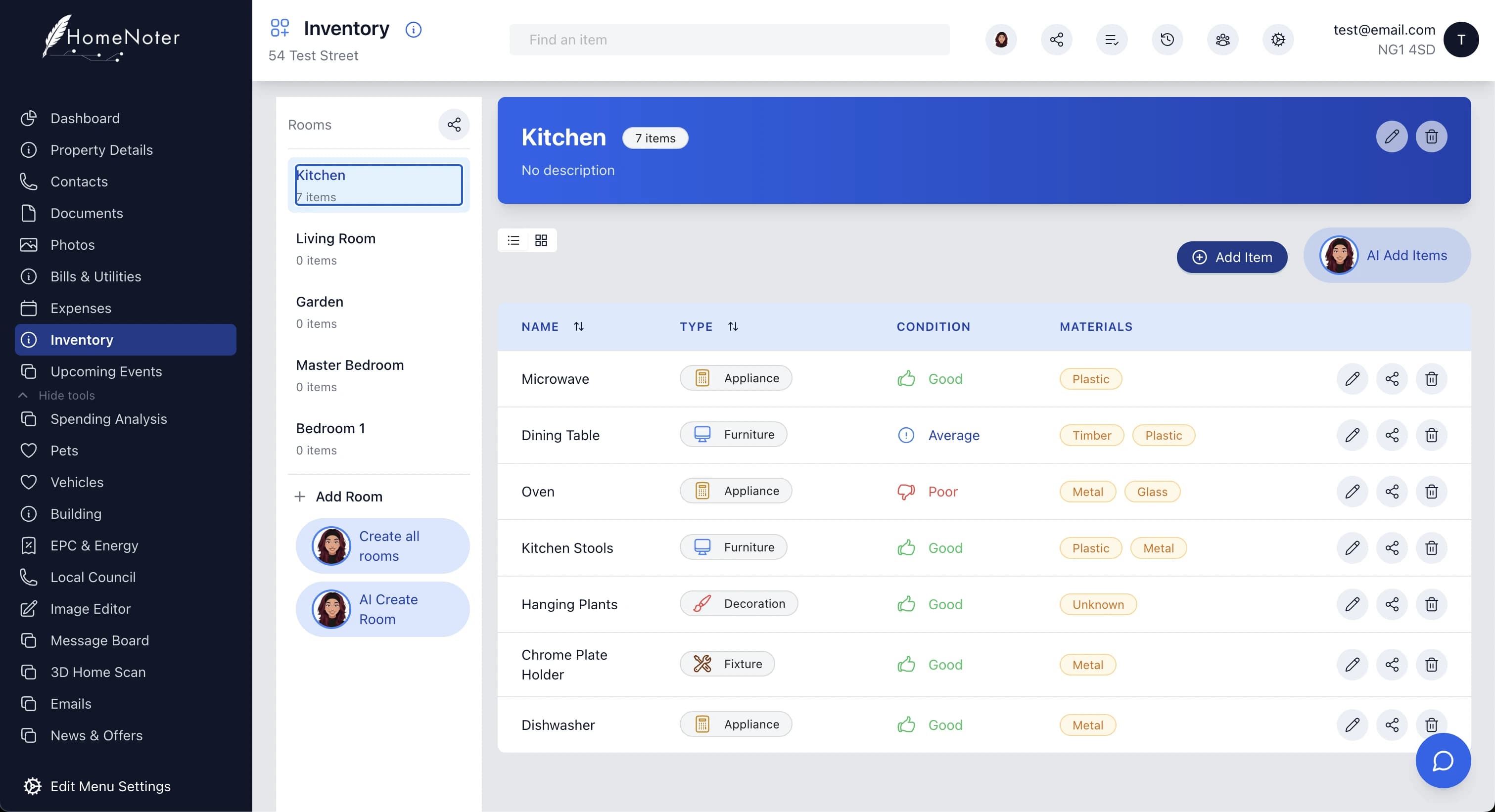 Keep an eye on your item conditions