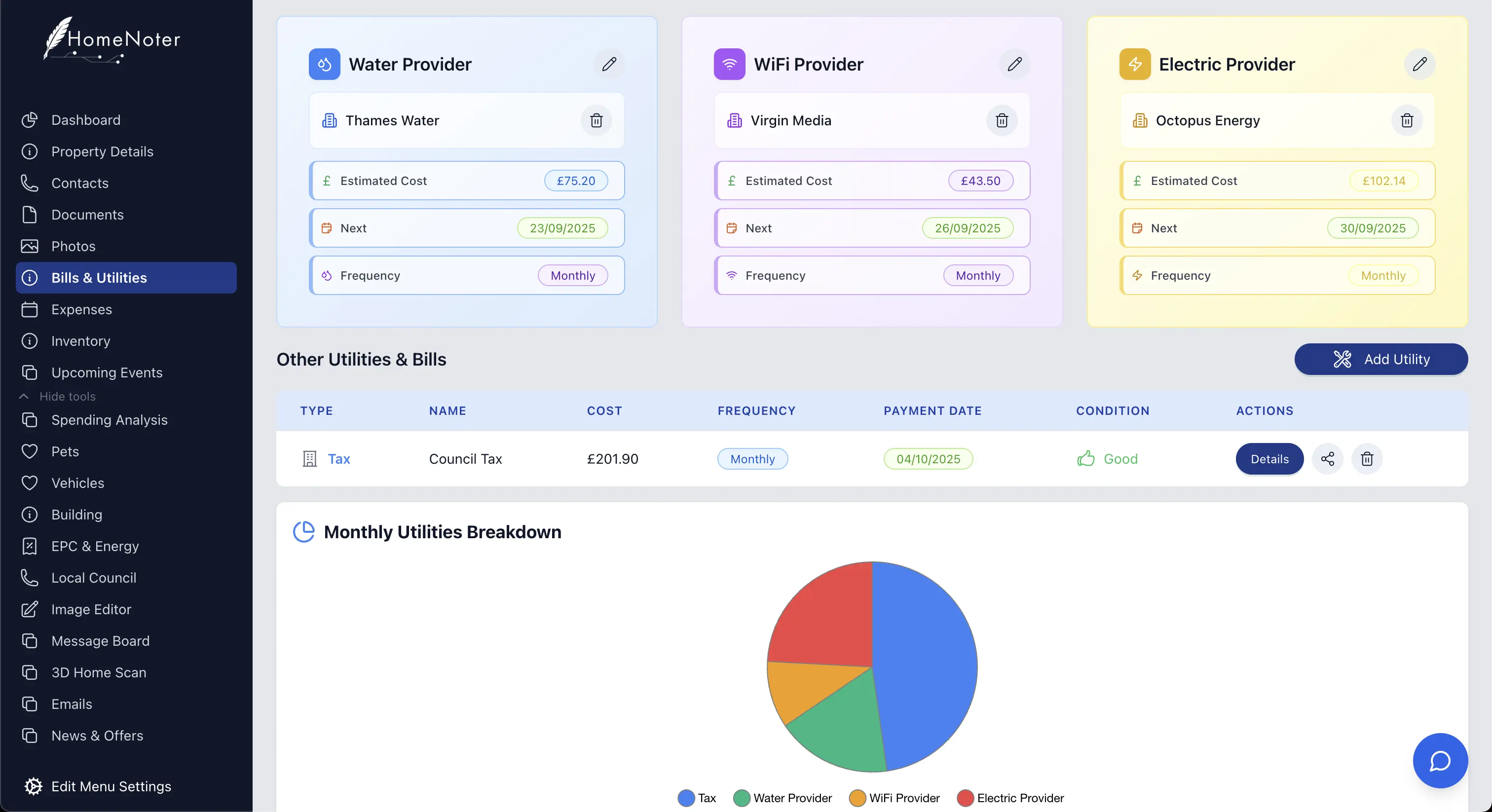 Modern building management